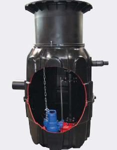 Pompstation Holland - met schachtsysteem