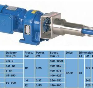 JP-7032 tot JP-7115.2