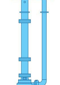 VSE (vertical immersion)